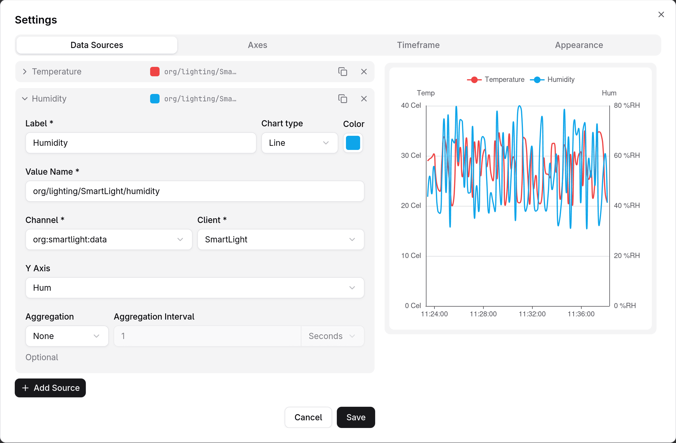 Data Sources tab with two example data sources