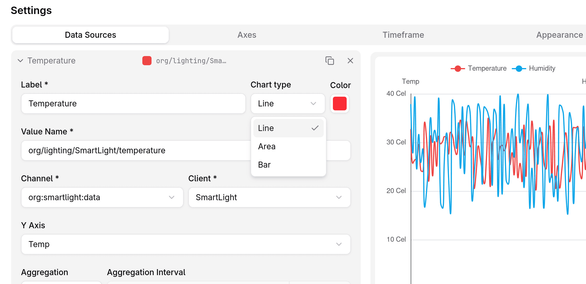 Chart widget line type option