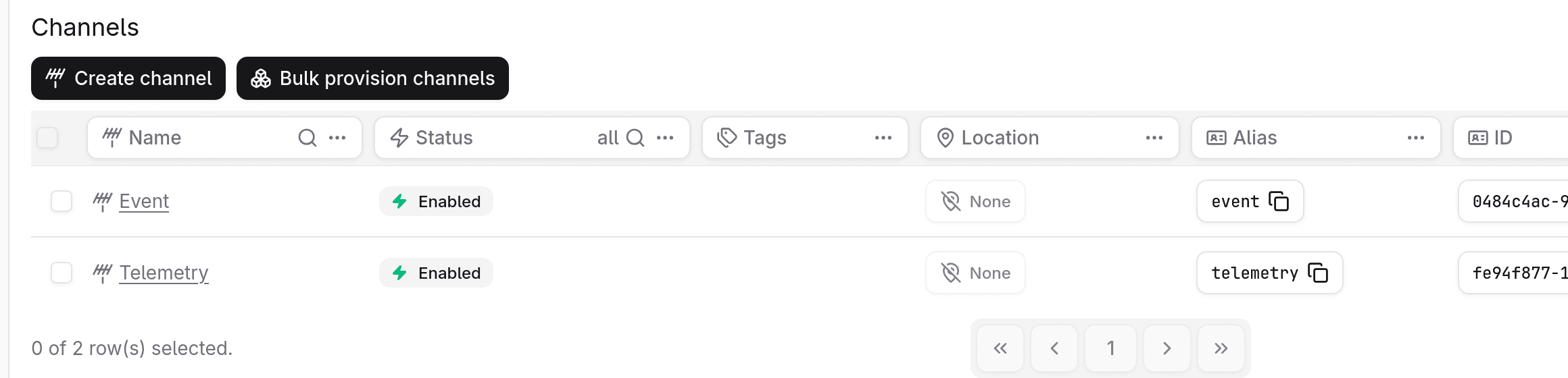 An example of the recommended approach